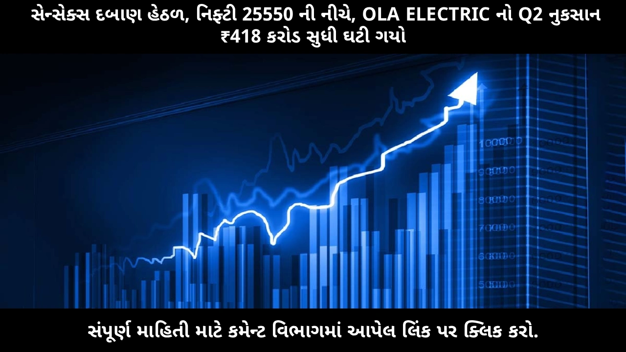 stock-market-live-sensex-under-pressure-nifty-below-25550-ola-electric-q2-loss-declines